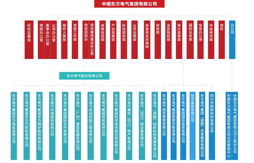 人生就是博-尊龙凯时(中国)有限公司官网