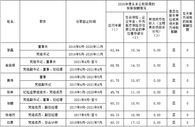 人生就是博-尊龙凯时(中国)有限公司官网